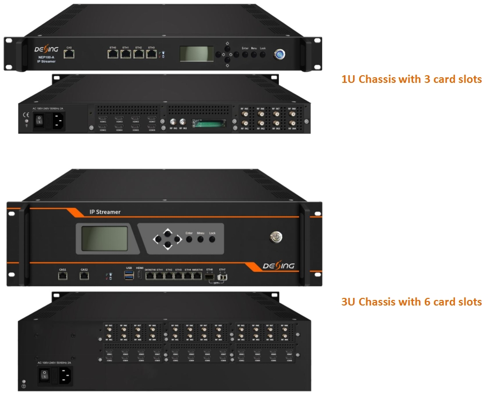 NEP100-A/A3 IP Streamer view 5